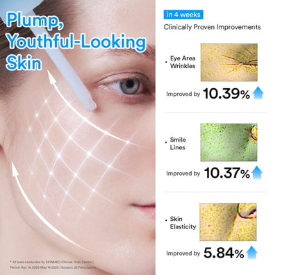 Abib Copper Peptide Serum Bouncing Drop – GHK-Cu, Argireline & Matrixyl Peptide Face Serum, Skin Texture & Hydration