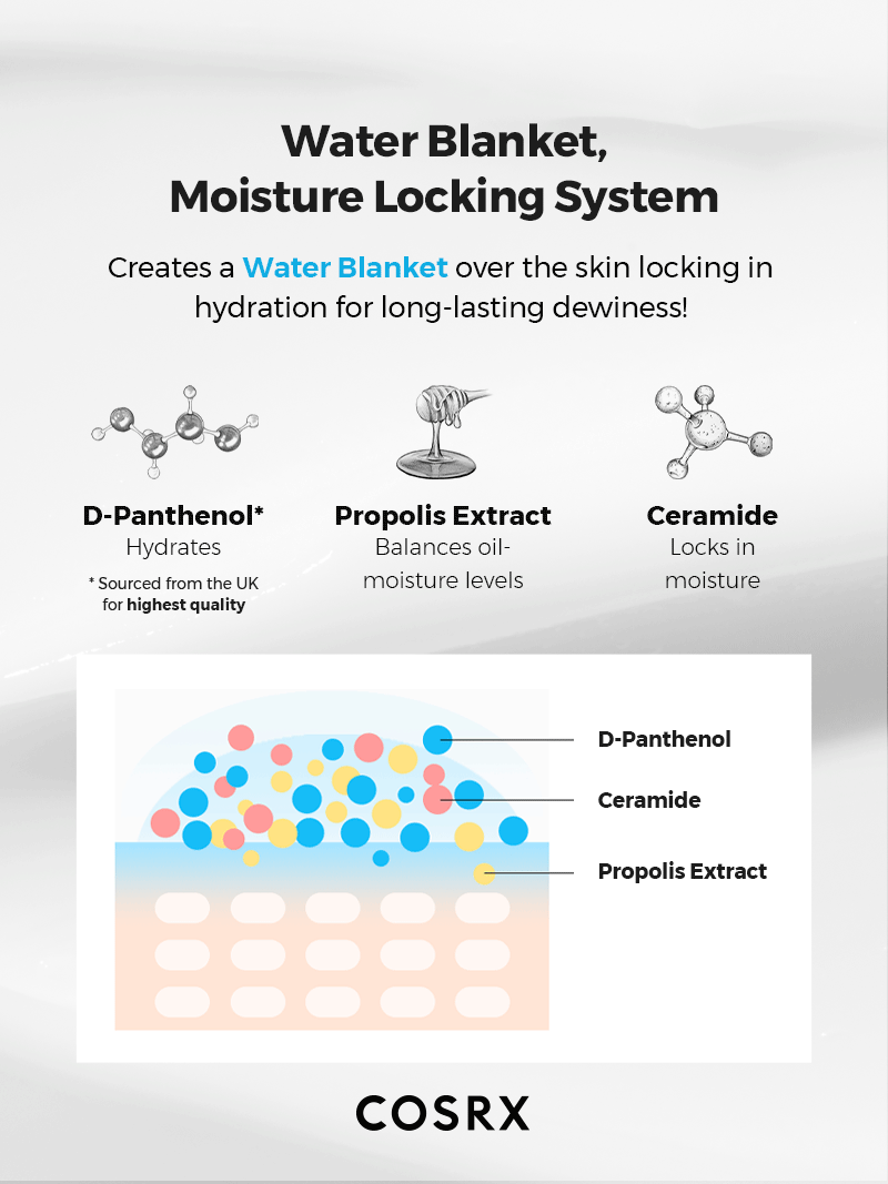 COSRX Hydrium Moisture Power Enriched Cream - Pure Hydration
