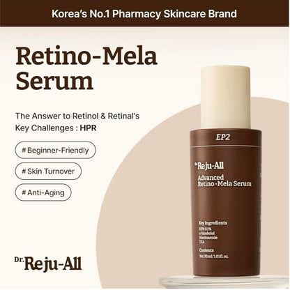 Dr. Reju-All Advanced Retino-Mela Serum – HPR Retinol Serum for Face – Anti-Aging, Pore Minimizer, Next-Gen Korean Skin care – Gentle & Beginner-Friendly – Niacinamide 10% & TXA 4%