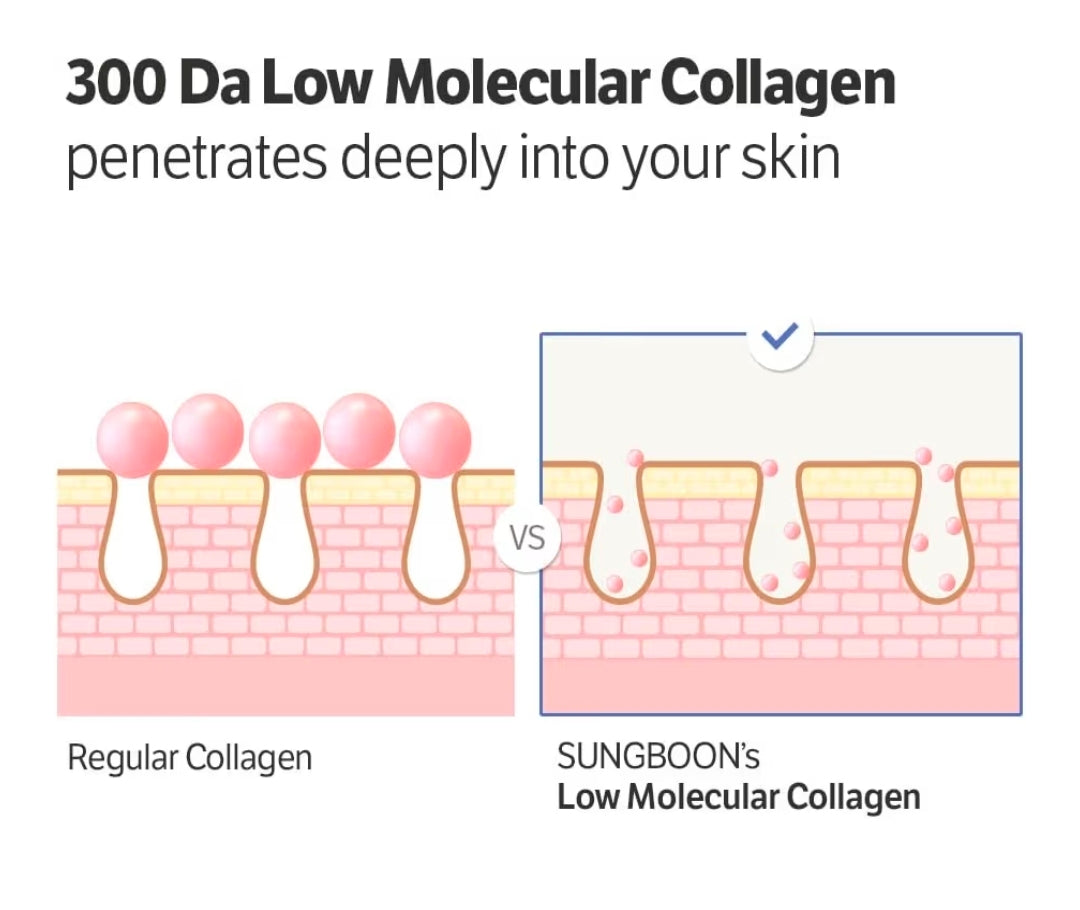 Suero de colágeno profundo SUNGBOON EDITOR - Volufiline + Colágeno + Niacinamida Cuidado hidratante y suavizante