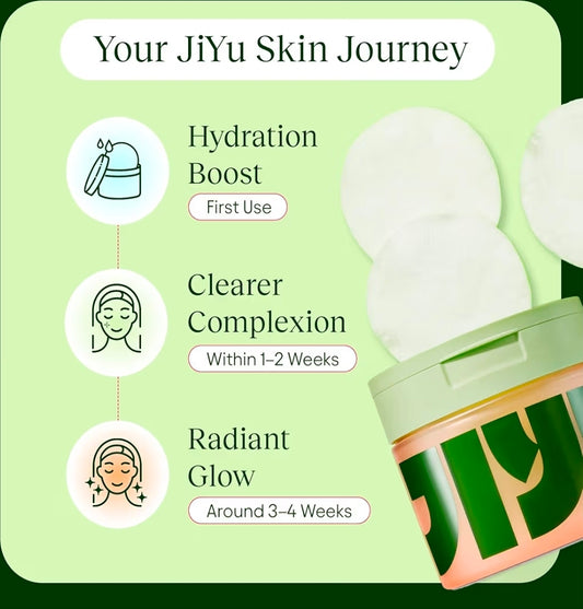 JIYU Toning Polish Pads - Korean Skincare for Dark Spots, Wrinkles & Dull Skin - Hydrating Facial Treatment with Snail Mucin, Niacinamide, Peptides & Centella - 100 Count