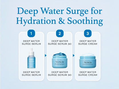 Arencia Deep Water Surge Soothing Cream with Hyaluronic Acid, Cica PDRN and Ceramide