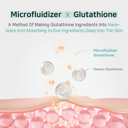APLB Glutathione Niacinamide Sheet Mask - Moisturizing, Anti-aging, Exfoliation - 1 Mask