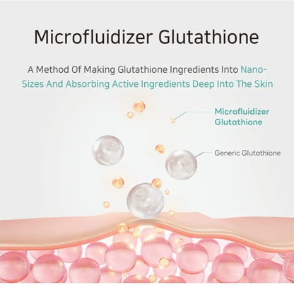 APLB Glutathione Niacinamide Facial Toner - LIPO GLUTA NIAC CEN 15.2%, Replenishing Moisture, Revitalize for Gentle and Improve Skin Texture Through Niacinamide