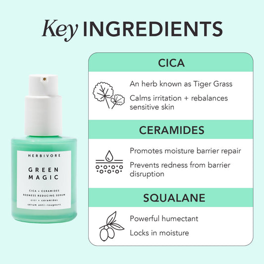 Herbivore Green Magic Cica + Ceramides Redness - Reducing Serum