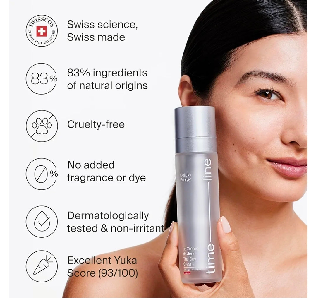 Timeline The Day Cream -  Powered by Mitopure (Urolithin A) - Healthy Aging face cream,  Redensifies skin appearance, clinically proven to boost skin hydration and visually reduce wrinkles. 1.7oz - Premium Brand