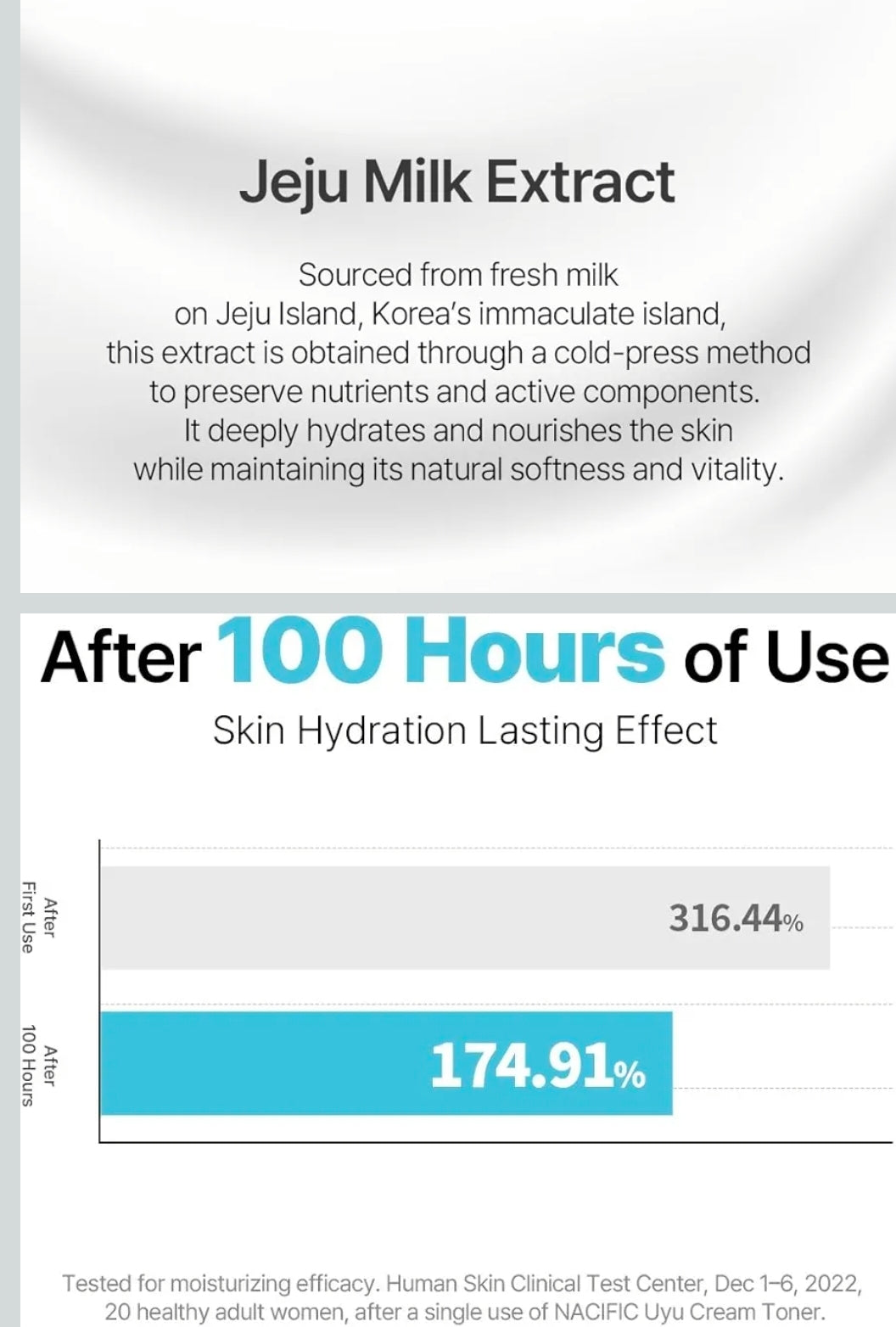 Tónico en crema NACIFIC Uyu - Extracto de leche de Jeju al 15%, complejo de ceramida 5, tónico hidratante lechoso para piel seca y sensible, refuerzo de la barrera cutánea, barrera de hidratación de larga duración.