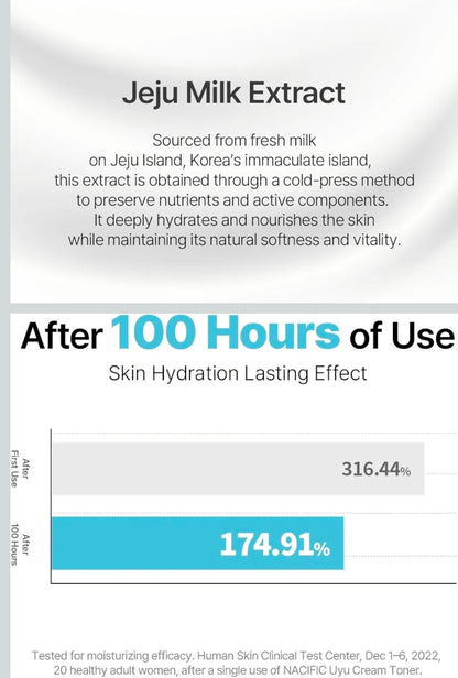 Tónico en crema NACIFIC Uyu - Extracto de leche de Jeju al 15%, complejo de ceramida 5, tónico hidratante lechoso para piel seca y sensible, refuerzo de la barrera cutánea, barrera de hidratación de larga duración.