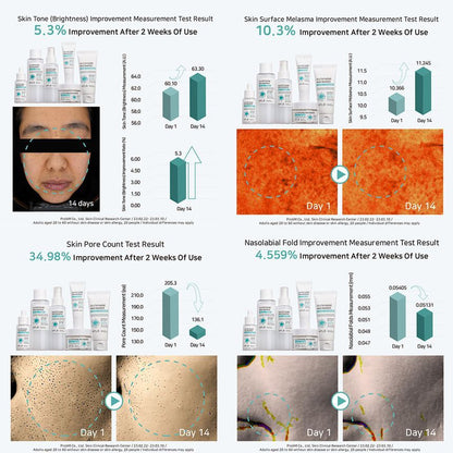 Crema facial de glutatión y niacinamida APLB