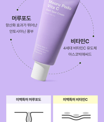 SUNGBOON EDITOR Meoru Podo Vita C Brightening Cream - Facial Moisturizer for Brightening, Correcting blemishes, Soothing,Vitamin C, Niacinamide, Hyaluronic Acid, Cica
