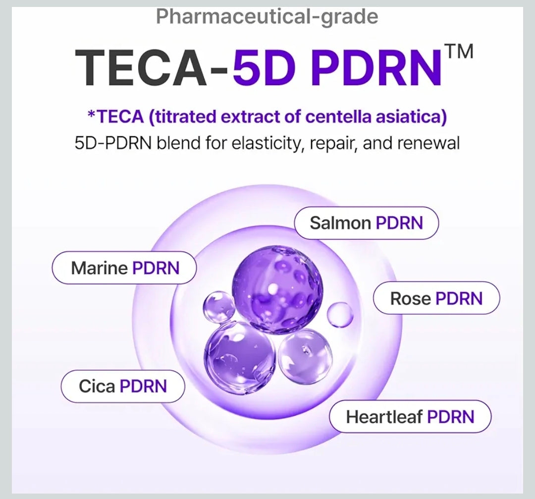 Centellian24 Expert Madeca Cream Active Renew PDRN - Firming Cream,  Elasticity, Soothing & Hydrating Moisturizer, Dermatology-grade face cream powered by TECA-PDRN technology to visibly firm and lift
