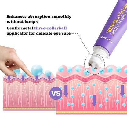 Farmstay Retinol Rolling Eye Serum with 2% Niacinamide & Collagen – Hydrating Korean Eye Roller for Dark Circles, Puffy Eyes & Wrinkles