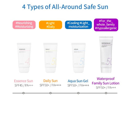 MISSHA All-Around Safe Block Aqua Sun Gel SPF50-+/ PA++++ - Lightweight, water-gel, hydrating formula