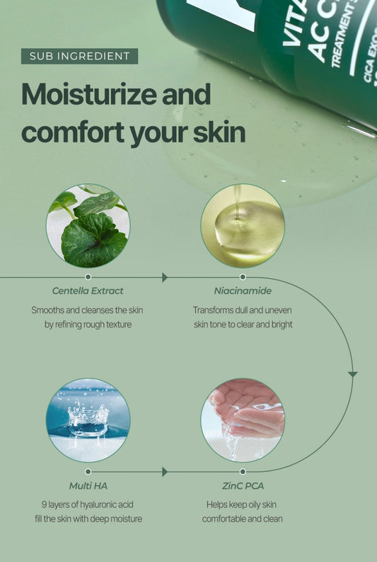PRETTYSKIN - Vita K-Cica AC Clear Treatment - Triple Exfoliating Serum with 65% Centella Asiatica Extract, Cica Exosome & Vitamin K – AHA/BHA/LHA for Smooth, Hydrated Skin