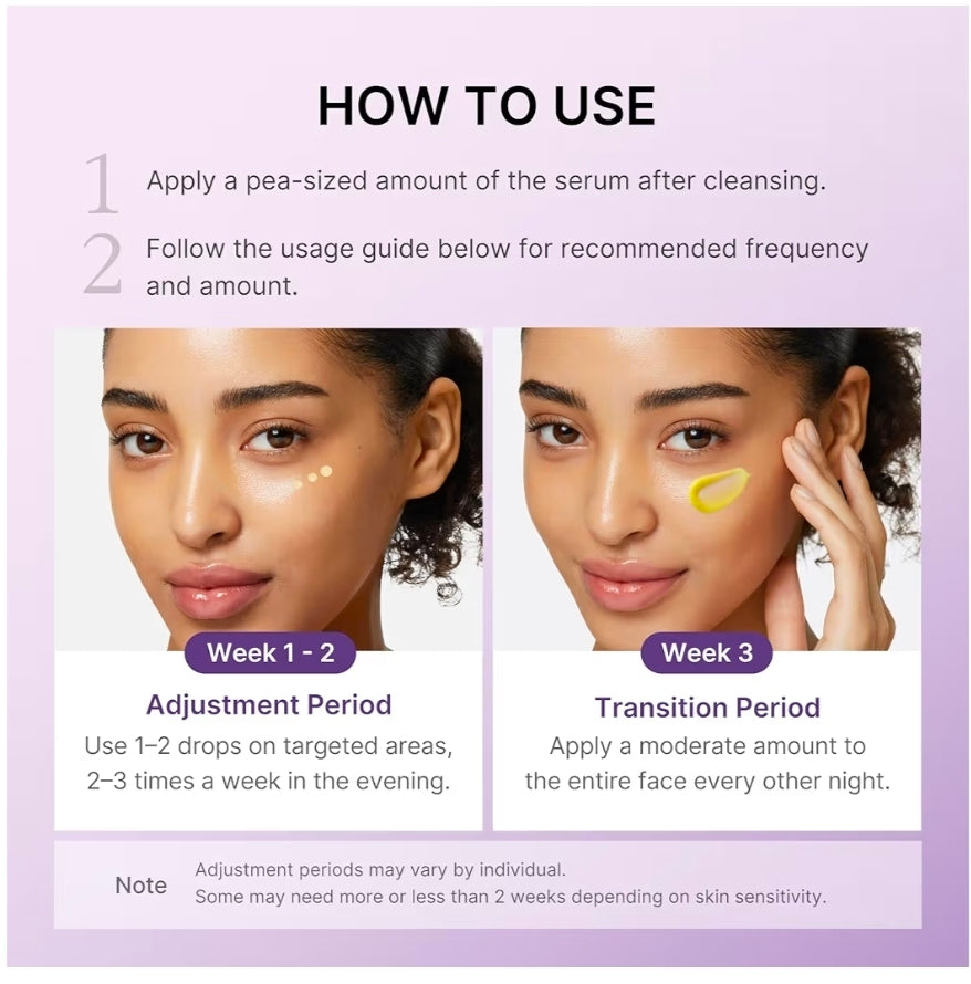 medicube Retinol Boosting Serum - Intensive Firming, Hydration & Plumping Care with Retinol, Peptides & Vitamins, Pore-Refining, Smooth Radiant Skin