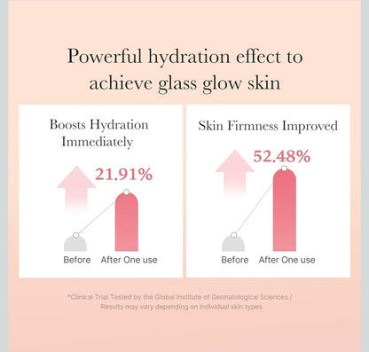 medicube Triple Collagen Toner - Powerful blend locks in moisture, leaving your skin smooth, plump, and revitalized