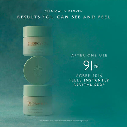 Omorovicza Deep Cleansing Mask - Remineralizes skin, draws out impurities, restores skin equilibrium