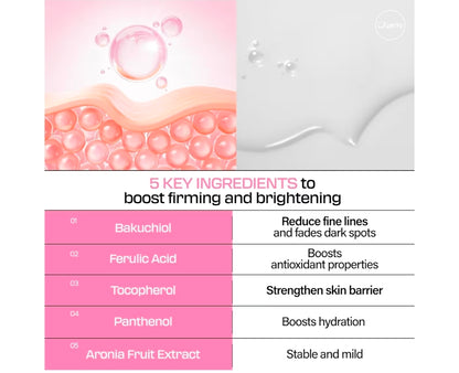 JUMISO All Day VC-IP 1.0 Firming Serum - Boosting Collagen, Reducing fine lines, Aronia Extract, Bakuchiol, Panthenol