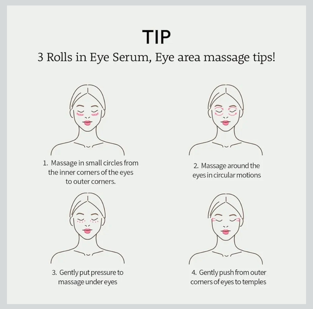 Farmstay Hyaluronic Acid Rolling Eye Serum with 2% Niacinamide & Collagen – Hydrating Korean Eye Roller for Dark Circles, Puffy Eyes & Wrinkles