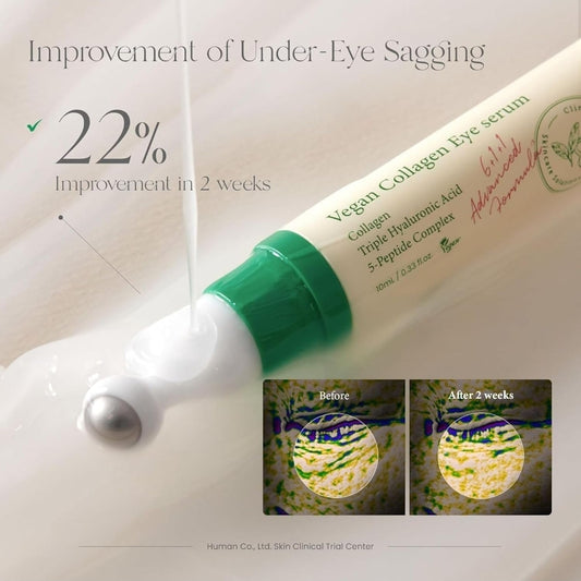 Axis-Y Vegan Collagen Eye Serum - Combats Wrinkles, Puffiness, and Dark Circles