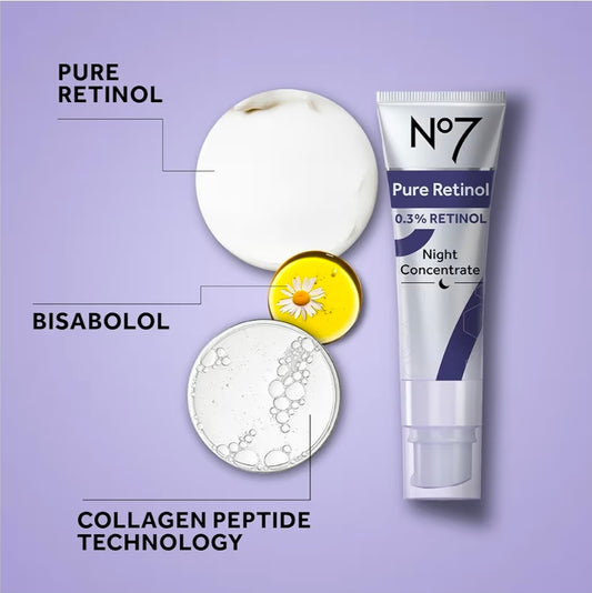 No7 Advanced Retinol 0.3% Night Concentrate - Slow Release Retinol Serum + Peptide Matrixyl 3000+ Boosted Overnight Anti-Aging Serum for Smoother, Softer Skin (1oz)