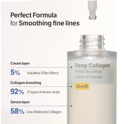 Suero de colágeno profundo SUNGBOON EDITOR - Volufiline + Colágeno + Niacinamida Cuidado hidratante y suavizante