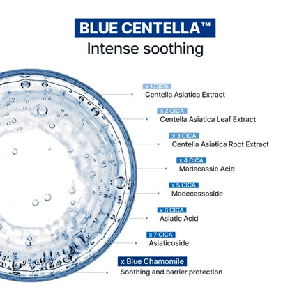 MILDLAB Blue Centella Derma Repair Cream - Contains 2.5 ppb EGF and 50,000 ppm Dexpanthenol to promote skin cell regeneration and sustained hydration