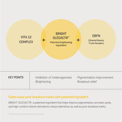 SOME BY MI Yuja Niacin Anti Blemish Serum – Suero con 10 % de niacinamida y vitamina C para iluminar la piel opaca – Eliminador de manchas oscuras para pigmentación y melasma