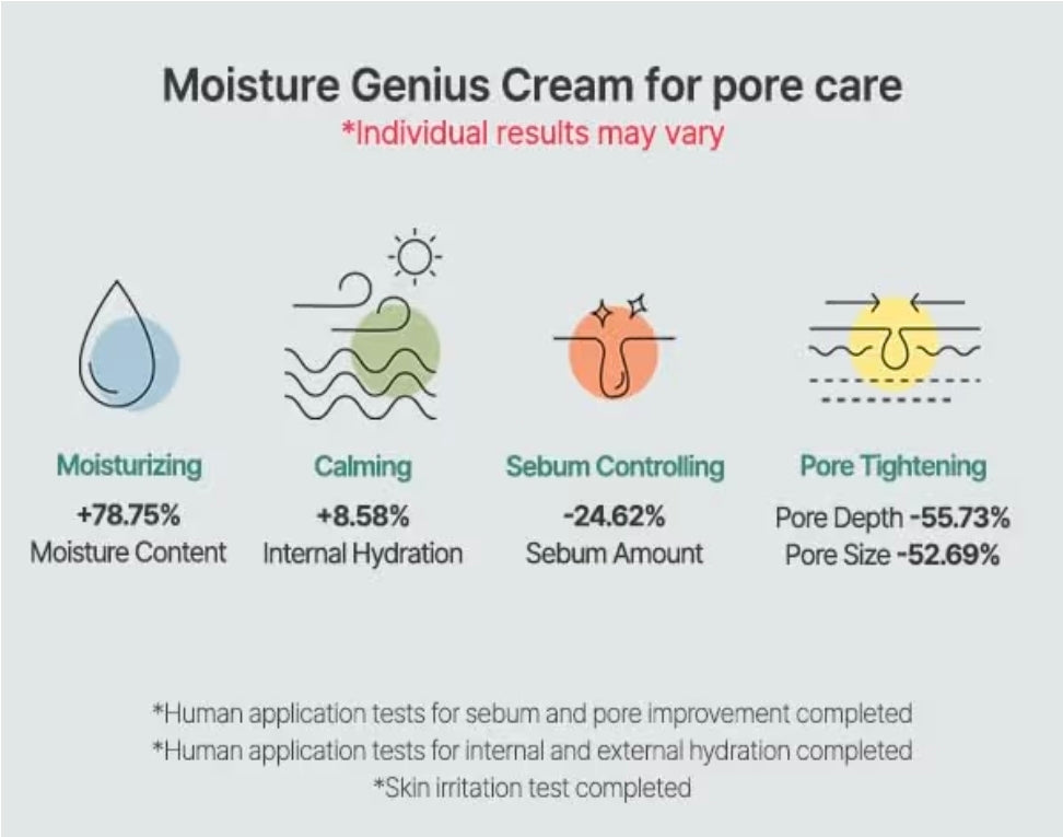 S. Nature AQUA SQUALANE MOISTURIZING CREAM - Face Moisturizer for Dry and Sensitive Skin, Vegetable Squalane 150,00ppm, Long-lasting Hydration, Pore Care Cream