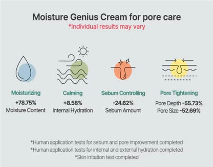 S. Nature AQUA SQUALANE MOISTURIZING CREAM - Face Moisturizer for Dry and Sensitive Skin, Vegetable Squalane 150,00ppm, Long-lasting Hydration, Pore Care Cream