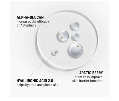 Dr. Brandt Drop of Strength All-Day Strengthening Serum - Target the skin’s natural purification process, helps hydrate & plump skin