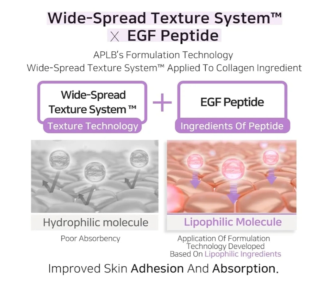 APLB Collagen EGF Peptide Ampoule Serum - COLLAGEN PEPT CEN™ 35.9% - Elasticity, Long lasting moisturizing, Revitalize for gentle and improve skin texture