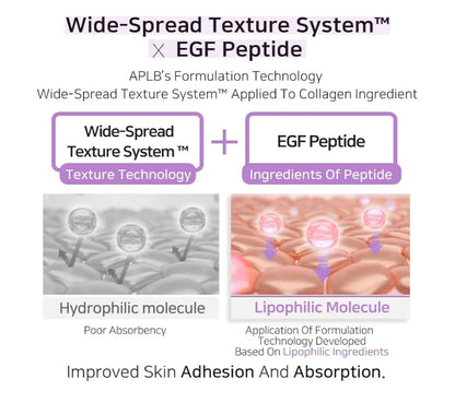APLB Collagen EGF Peptide Ampoule Serum - COLLAGEN PEPT CEN™ 35.9% - Elasticity, Long lasting moisturizing, Revitalize for gentle and improve skin texture