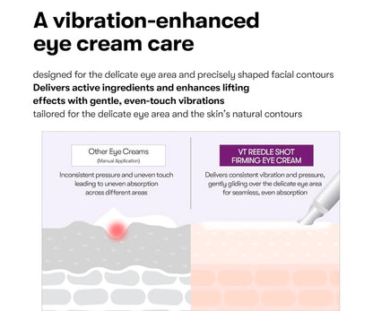 VT COSMETICS Reedle Shot Firming Eye Cream -  9-Peptide Complex, Bakuchiol & Hyaluronic Acid, Vibrating Metal Applicator for Puffiness, Fine Lines & Wrinkles