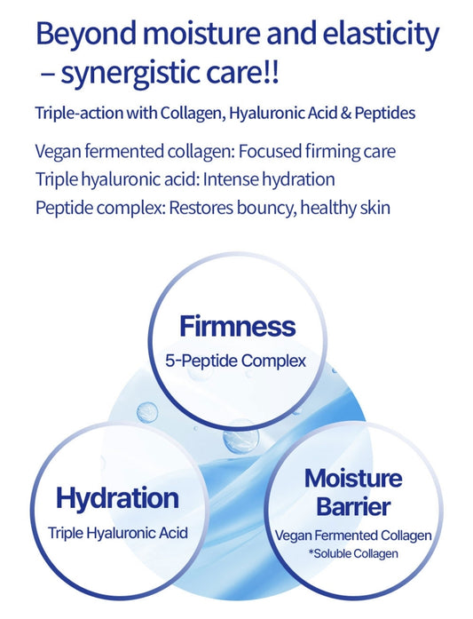 Farmstay Hydrogel Mask Collagen – Melting Gel Sheet for Deep Hydration, Firming & Radiance, Non-Slip - 1 Mask