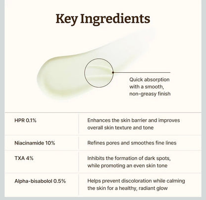 Dr. Reju-All Advanced Retino-Mela Serum – HPR Retinol Serum for Face – Anti-Aging, Pore Minimizer, Next-Gen Korean Skin care – Gentle & Beginner-Friendly – Niacinamide 10% & TXA 4%