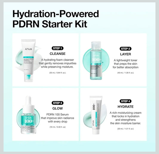 Anua Salmon DNA PDRN Glow Essential Starter Kit -  Hyaluronic Acid Skincare Set, Glass Skin Routine with Firming & Hydrating Cleanser, Toner, Serum & Cream, Mini Travel Essentials