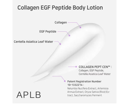APLB Collagen EGF Peptide Body Lotion - COLLAGEN PEPT CEN 17.1%, Elasticity care, Long lasting moisturizing, Revitalize for gentle and improve skin texture