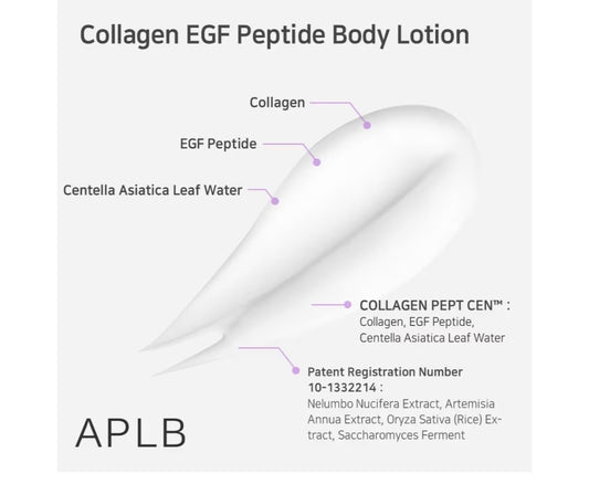 APLB Collagen EGF Peptide Body Lotion - COLLAGEN PEPT CEN 17.1%, Elasticity care, Long lasting moisturizing, Revitalize for gentle and improve skin texture