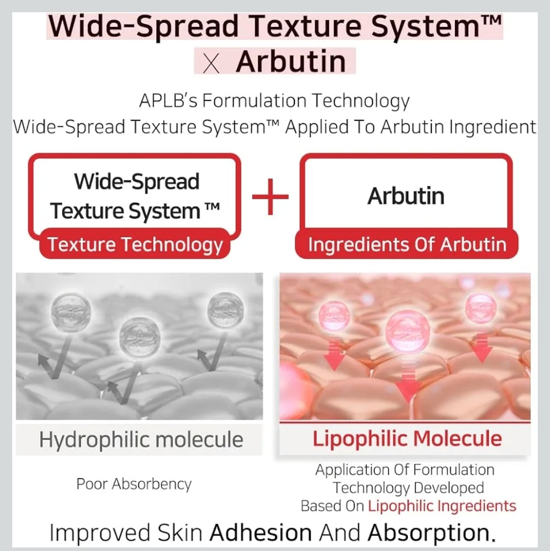 APLB Salicylic Acid BHA Arbutin Ampoule Serum - SALICYLIC ARBUT CEN Acne & Pore care, Long lasting moisturizing, improves texture