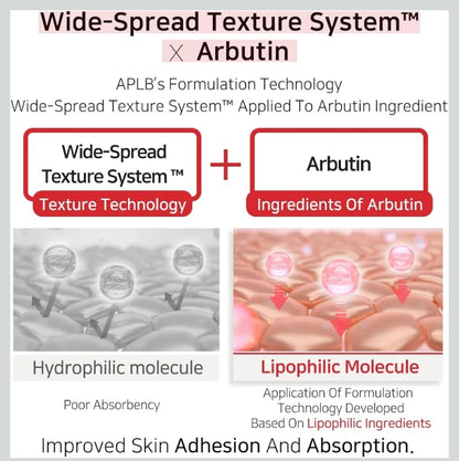 APLB Salicylic Acid BHA Arbutin Ampoule Serum - SALICYLIC ARBUT CEN Acne & Pore care, Long lasting moisturizing, improves texture