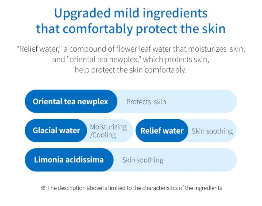 MISSHA All-Around Safe Block Aqua Sun Gel SPF50-+/ PA++++ - Lightweight, water-gel, hydrating formula