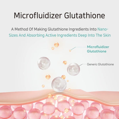 Suero en ampolla de glutatión y niacinamida APLB: hidratación duradera, mejora la elasticidad y la textura.