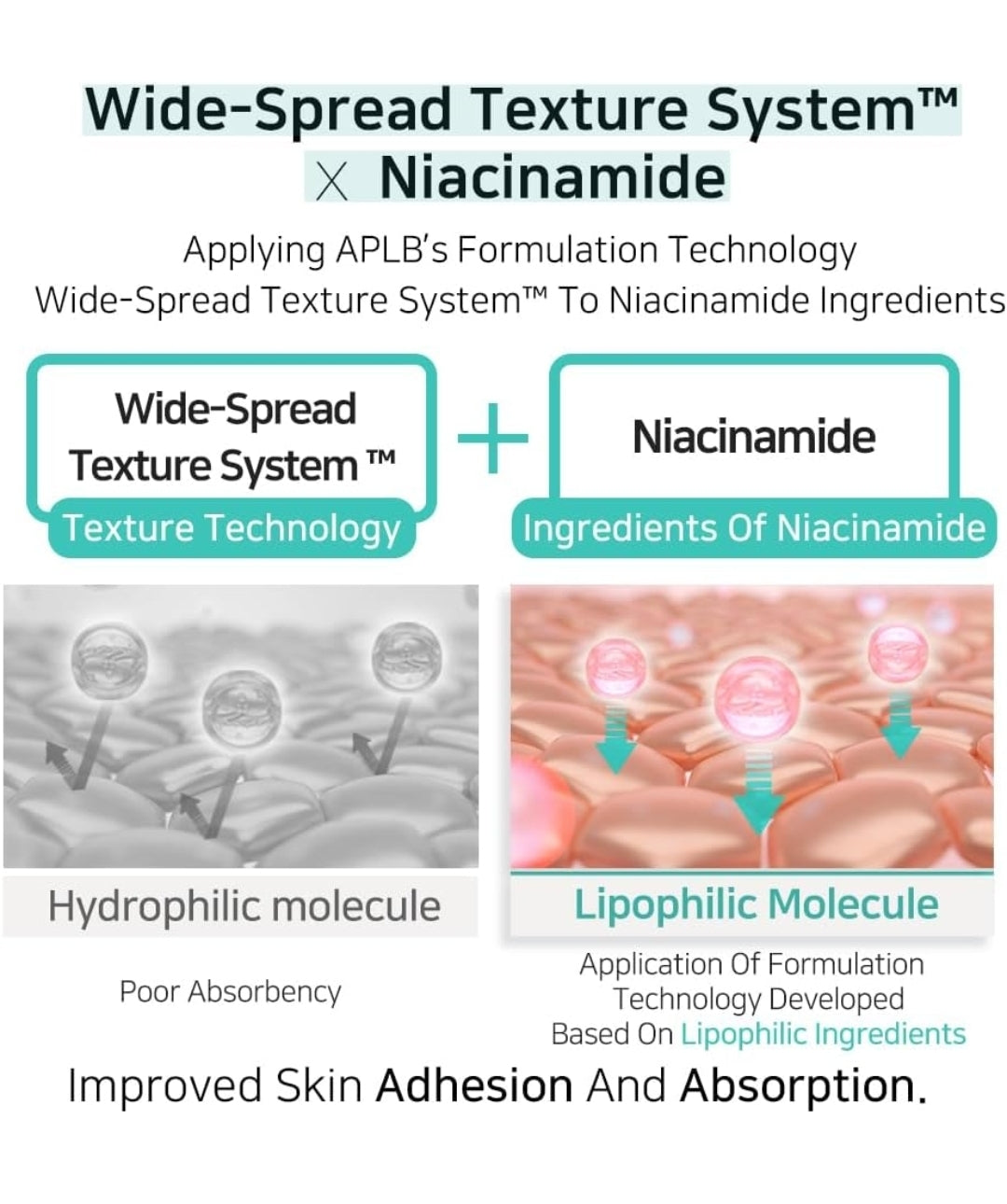 Almohadillas tonificadoras de glutatión y niacinamida APLB - Almohadillas tonificadoras de doble superficie LIPO GLUTA NIAC CEN 16.6%, hidratación duradera