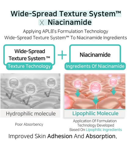 Almohadillas tonificadoras de glutatión y niacinamida APLB - Almohadillas tonificadoras de doble superficie LIPO GLUTA NIAC CEN 16.6%, hidratación duradera