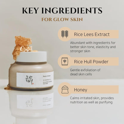 Beauty of Joseon Ground Rice and Honey Glow Mask - Pore Sebum Care for Dry Sensitive