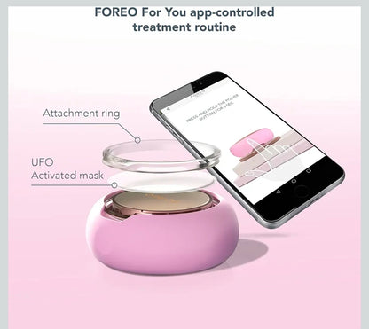 Foreo UFO Smart Mask Treatment Device - Face Mask in 90 Seconds, Mask Treatment Device combining Advanced Facial Mask Treatment with Thermos/Cry/LED Light Therapy, Bluetooth