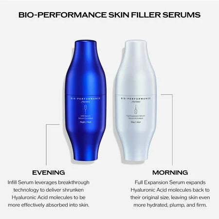 Sueros Bio-Performance Skin Filler de Shiseido: sistema de suero diario de dos pasos: fórmulas de día y de noche para una piel tersa y firme.