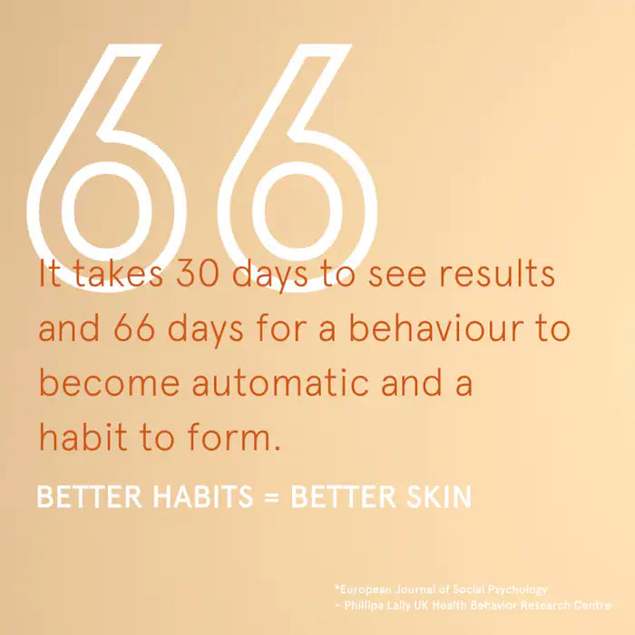 Community Sixty-Six Makeup Melting Balm Cleanser + Resurfacing Night Cream + Hydrating Eye Cream - 3 Piece Antiaging Skincare Set