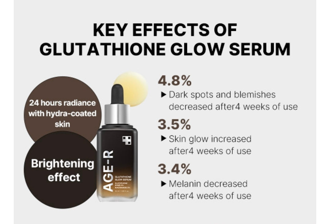 medicube AGE-R Glutathione Glow Serum - Antioxidant & Elasticity Care Serum for 24Hr Pure Radiance, Daily Use for Youthful Skin